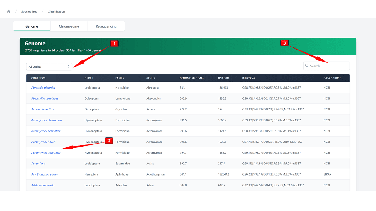 Genome Module Interface