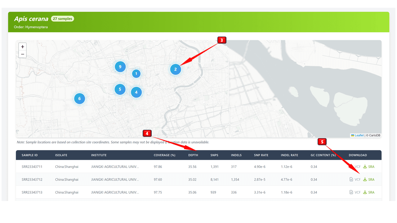 Resequencing Detail Interface