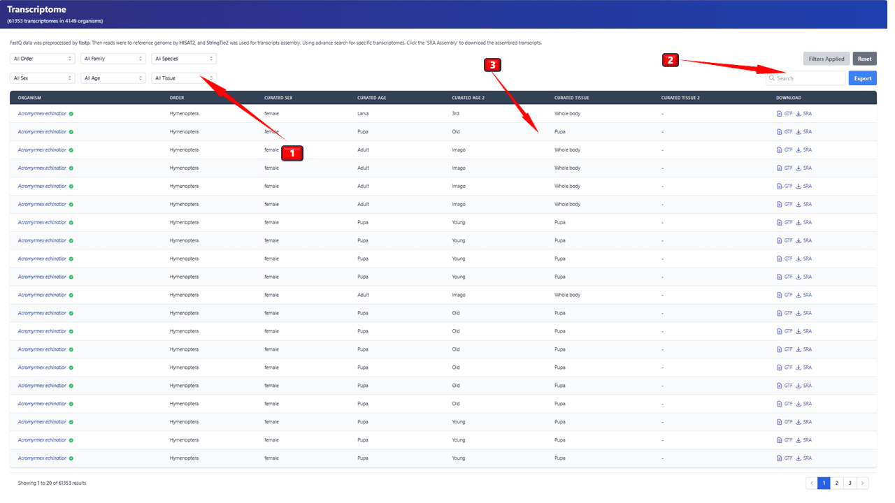 Transcriptome Module Interface